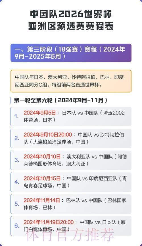 2026世界杯完整赛程中国时间赛事详情怎么看 2026世界杯完整赛程中国时间赛事详情怎么看